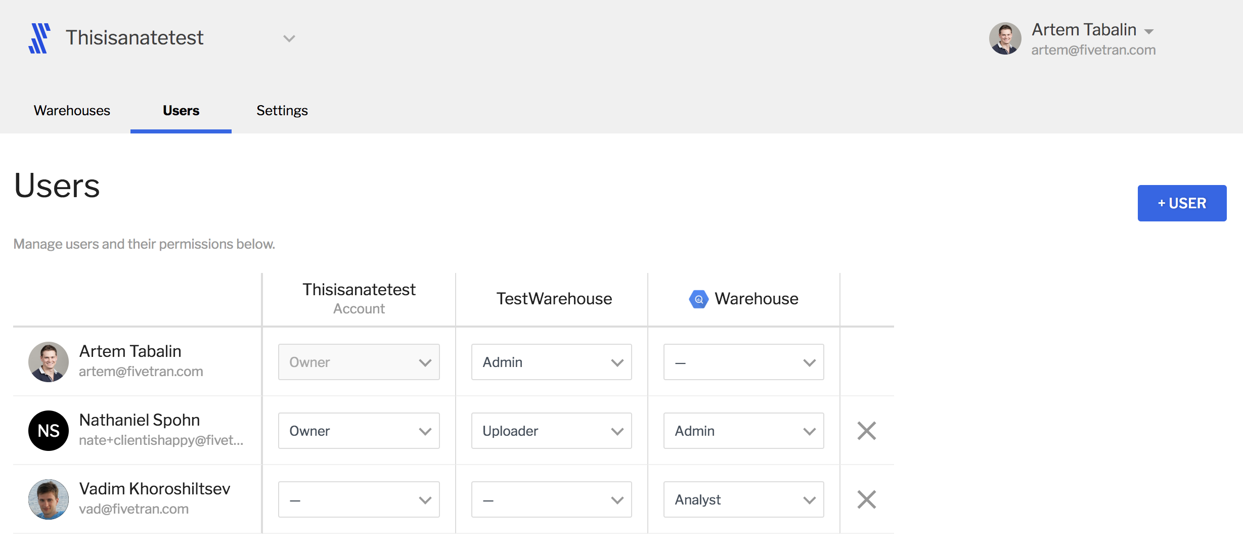 Account Management