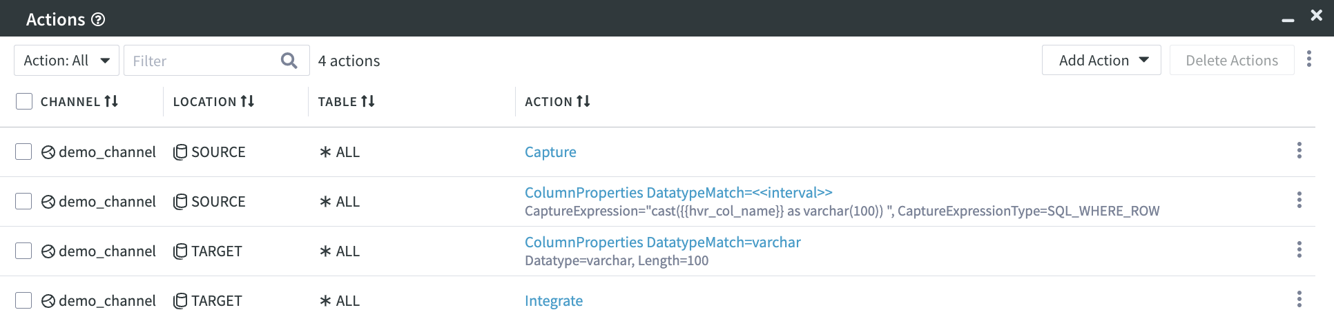 Extended_Datatype_Channel