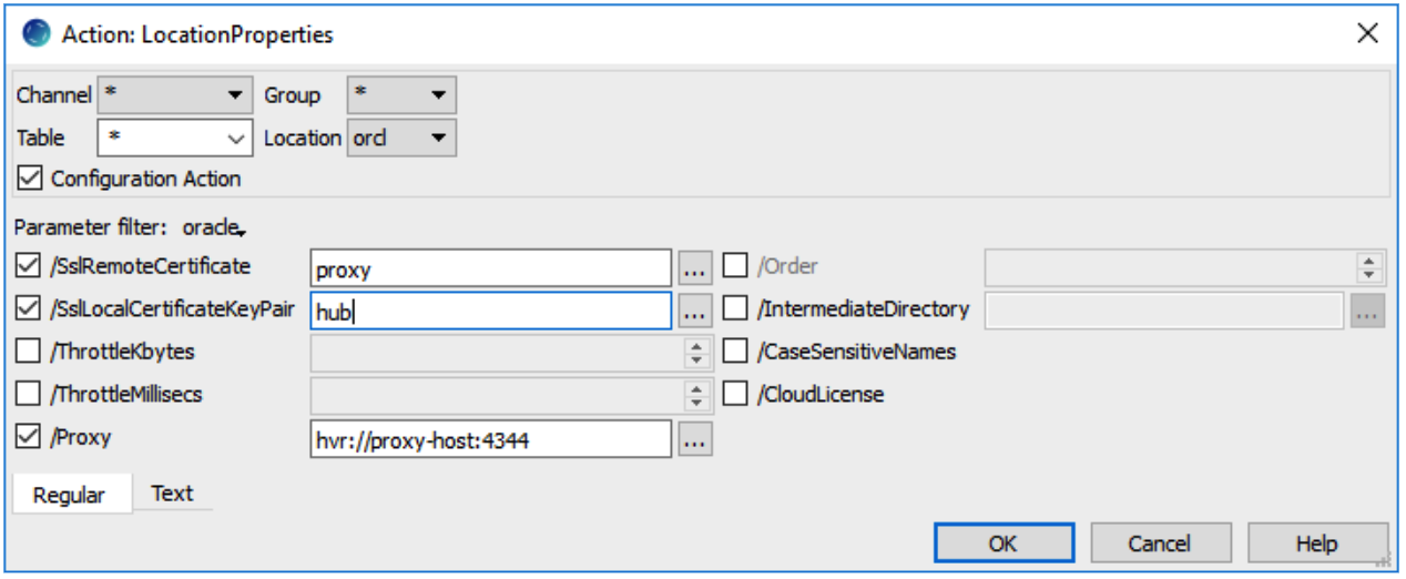 Proxy Encryption