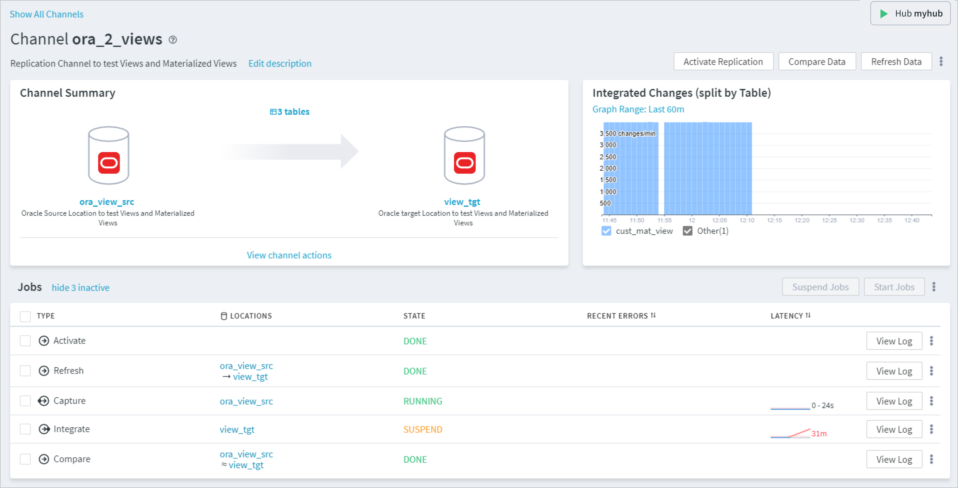 SC-Hvr-Channels-ChannelDetails.png