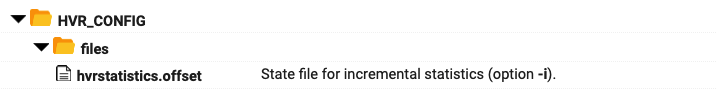 SC-Hvr-Command-Hvrstatistics_Files.png