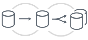 SC-Hvr-Introduction-Topologies_Cascading.png