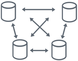 SC-Hvr-Introduction-Topologies_Multi-Directional.png