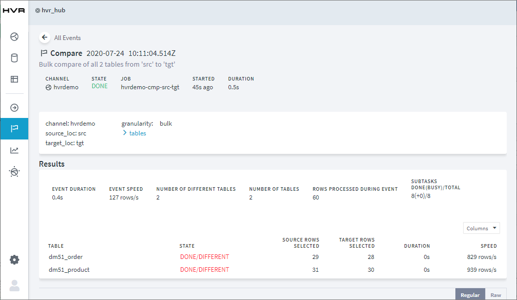 SC-Hvr-QSG-Sybase_compare_different.png