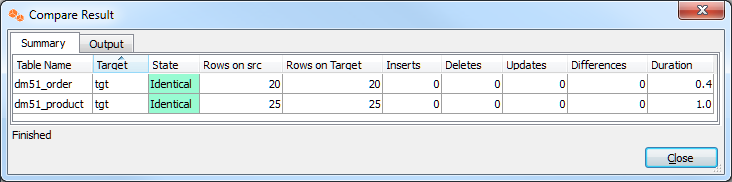 SC-Hvr-QSG_Oracle_HVRCompareResultAfterIntegrate.png