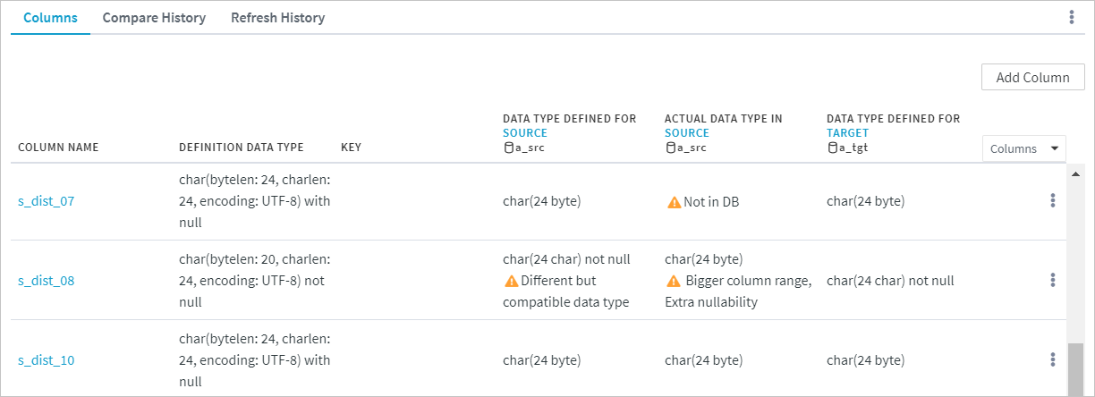 SC-Hvr-Tables-CheckDefinition_TableDetailsPage_ActualDataType.png