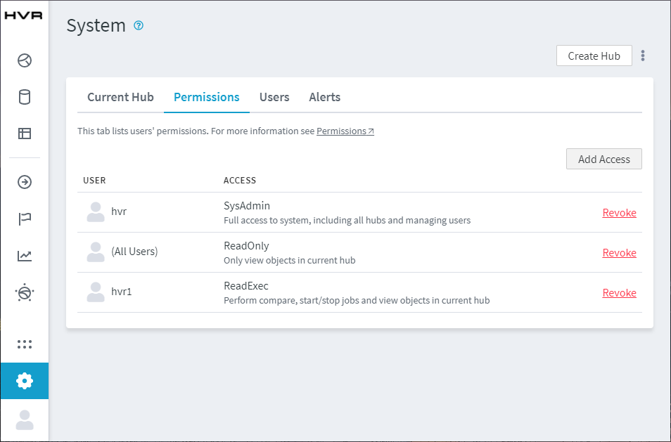 SC-Hvr-Troubleshooting-Hub-Insufficient Privileges_Permissions.png