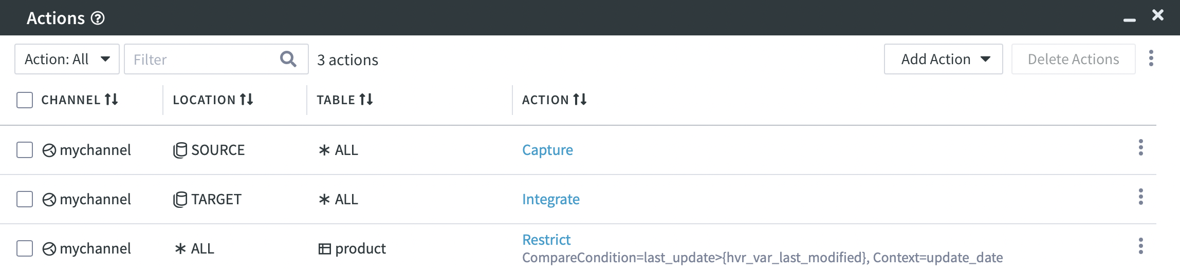 SC-Hvr-UsingContextsVariables_ChannelConfiguration.png