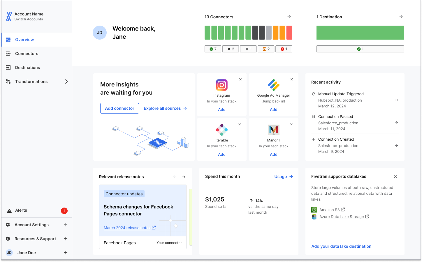 Account overview