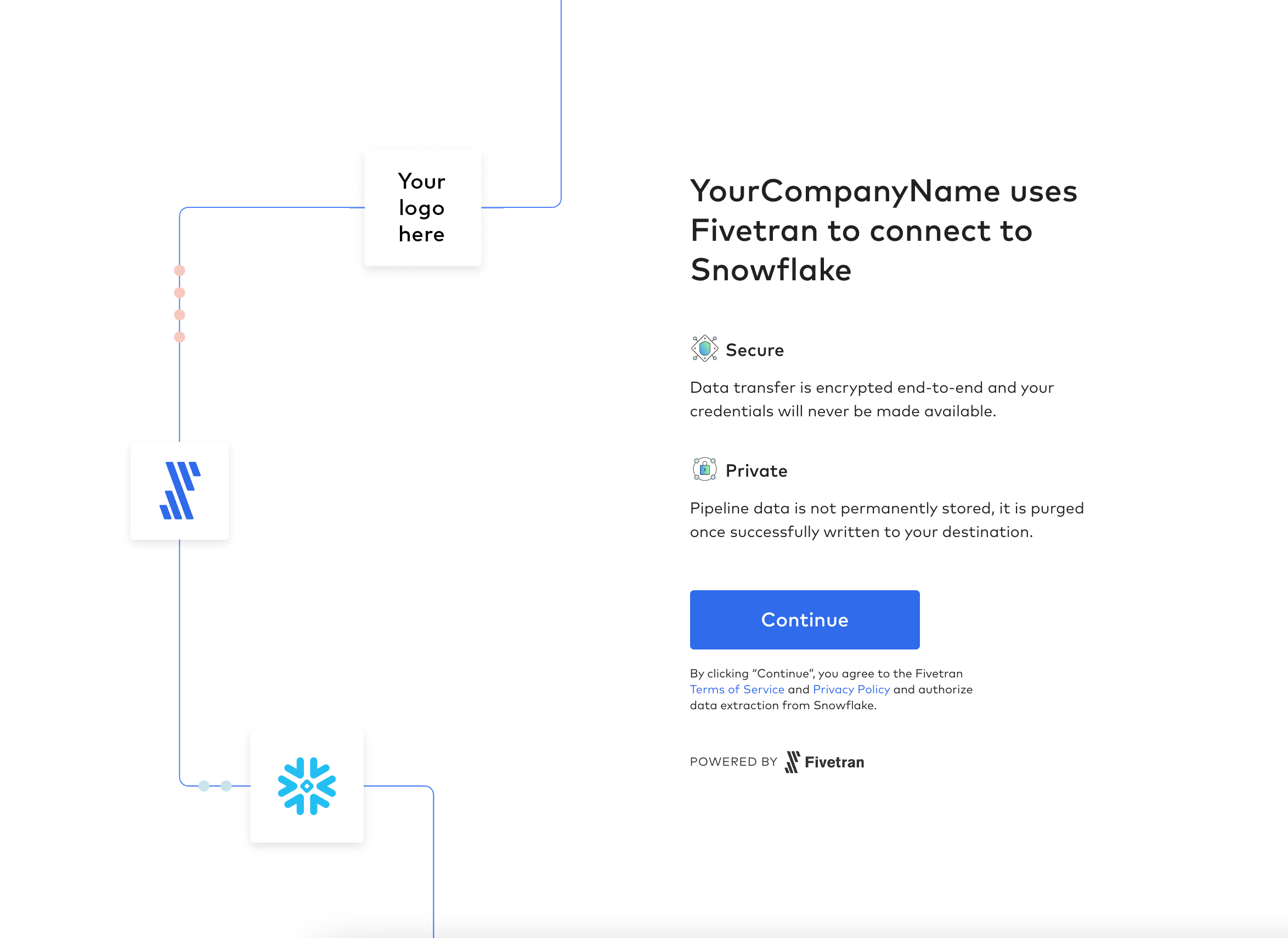 Co-branded Connect Card