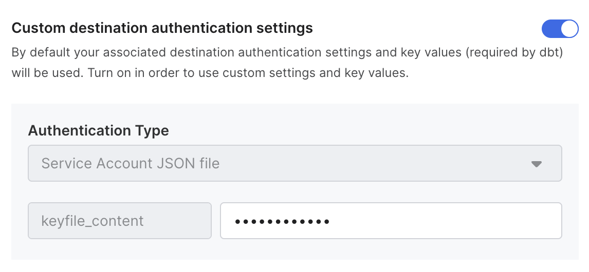 custom authentication