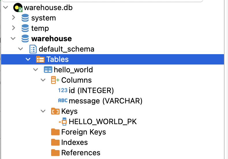 Explore schema