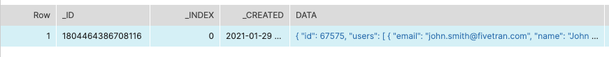 Raw JSON