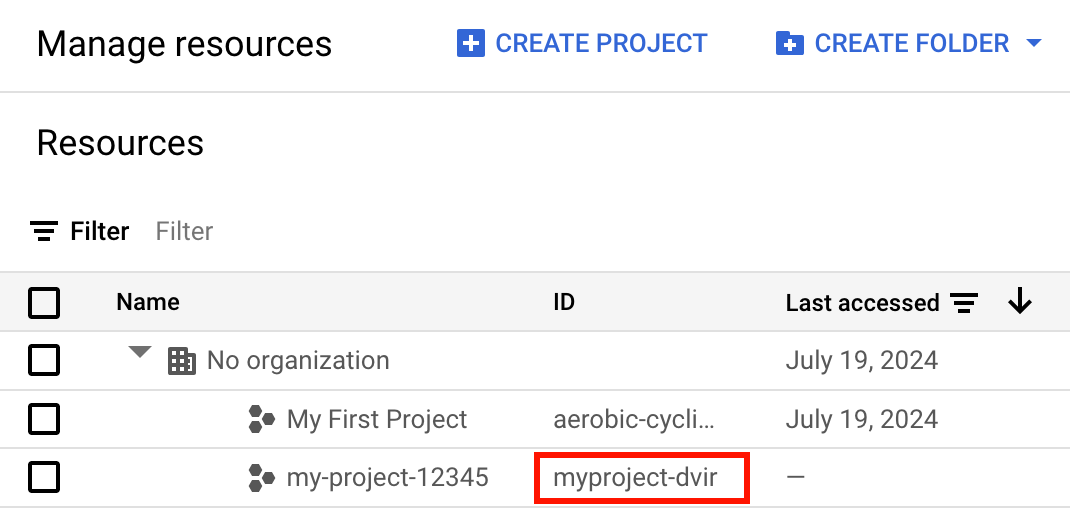 Project ID