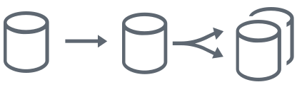 SC-Hvr-Introduction-Topologies_Cascading.png