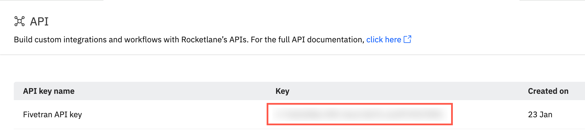 API key