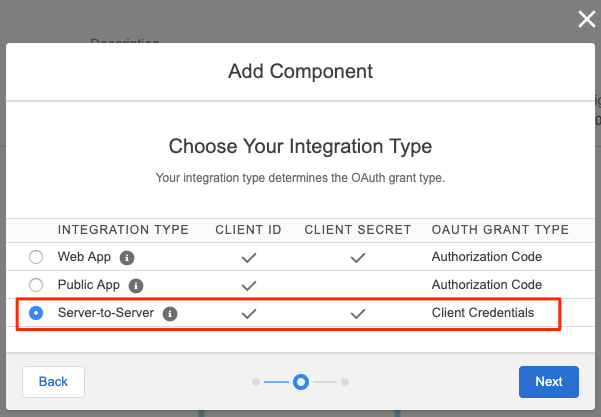 Integration Type