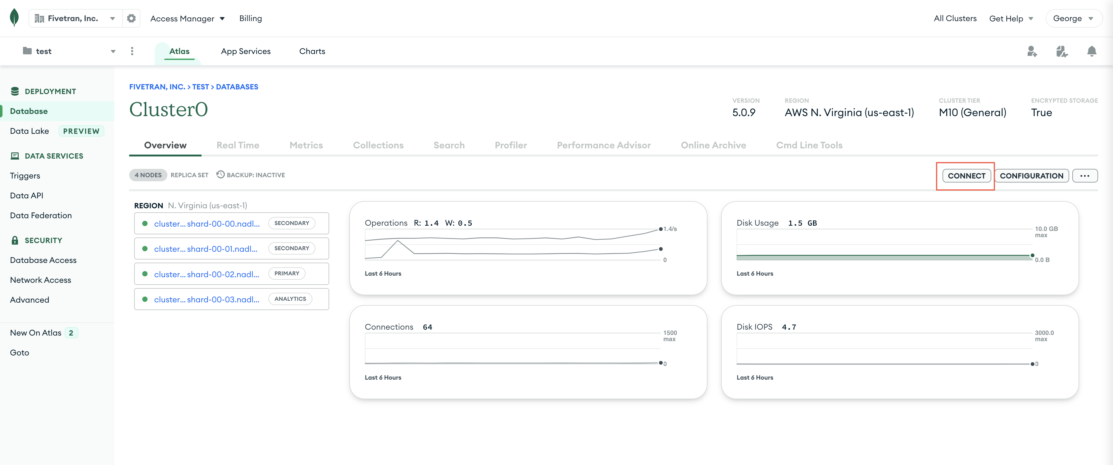 Atlas dashboard 