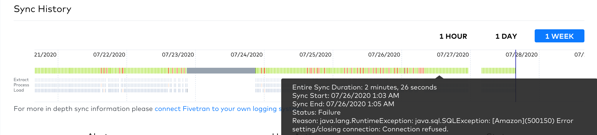 Redshift SSH connection error