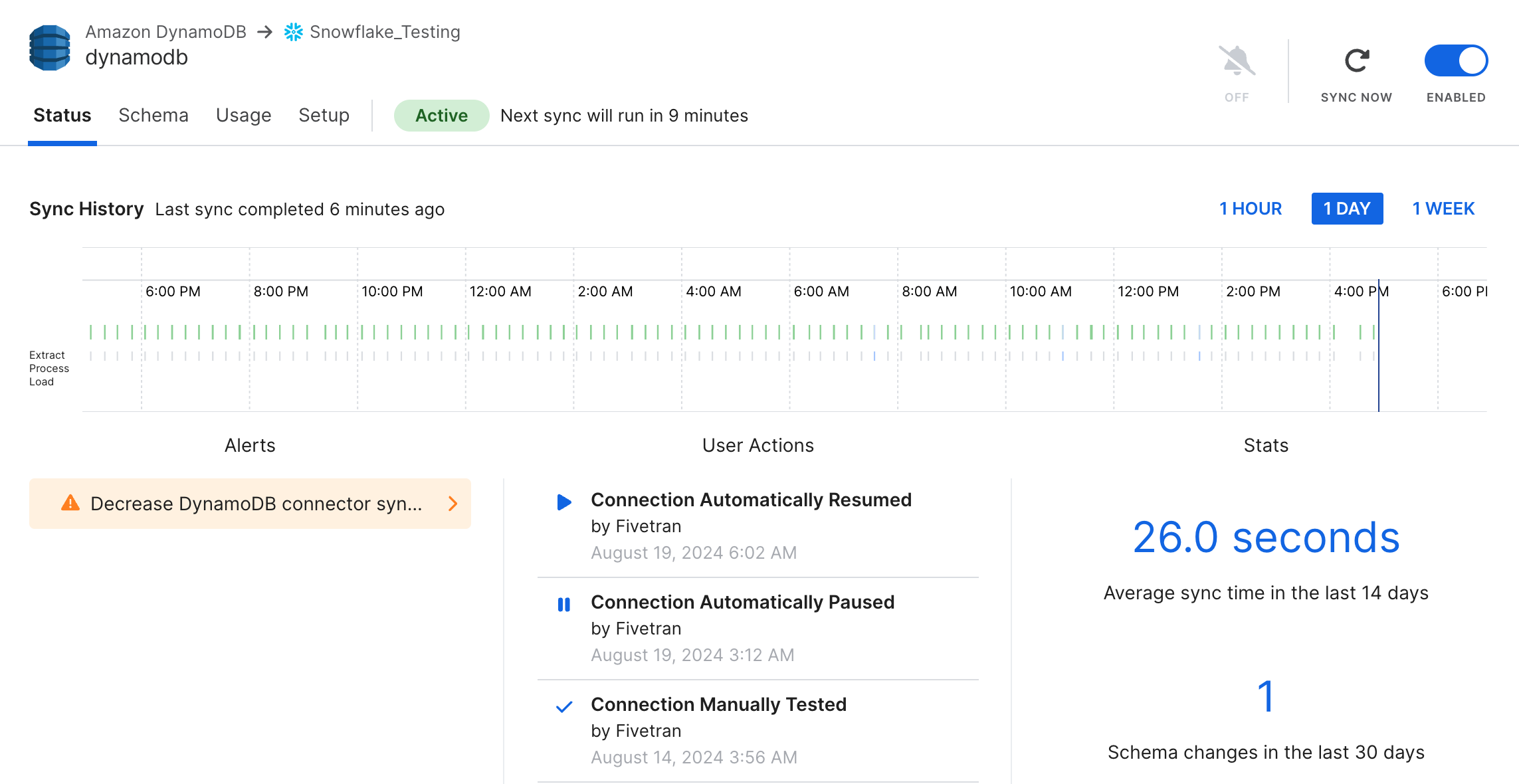 Sync History One