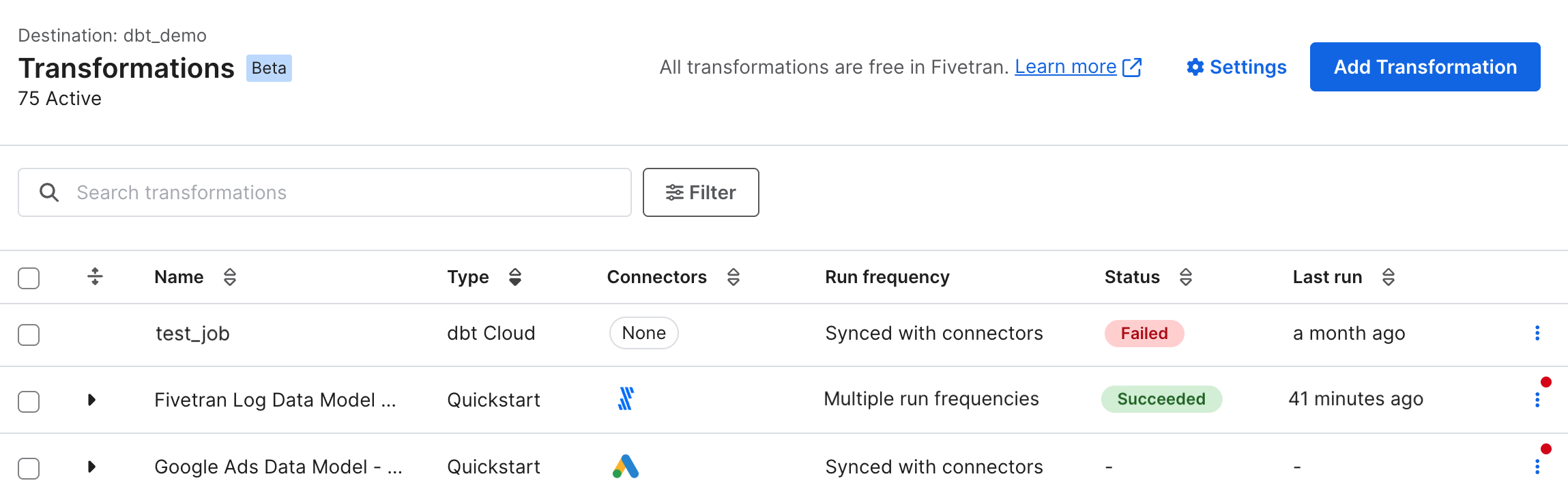 Transformations list